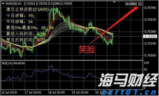 兴业银行助力全国首单民企“量价分阶段簿记”试点债券发行