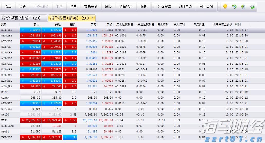 重庆深耕消费民事公益诉讼领域取得成效