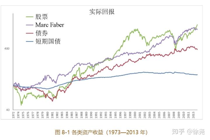安徽第三产业就业人员比重超40%