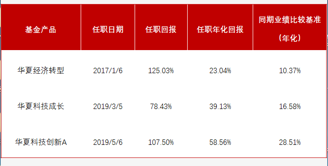 重重困境中的联合健康(UNH.US) 面临美司法部医保调查