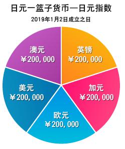 制药废水处理设备有哪些（生物制药废水处理方法有哪些）