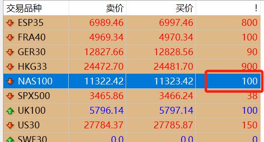 印度首次成为美国手机制造国，组装市场份额达到44%