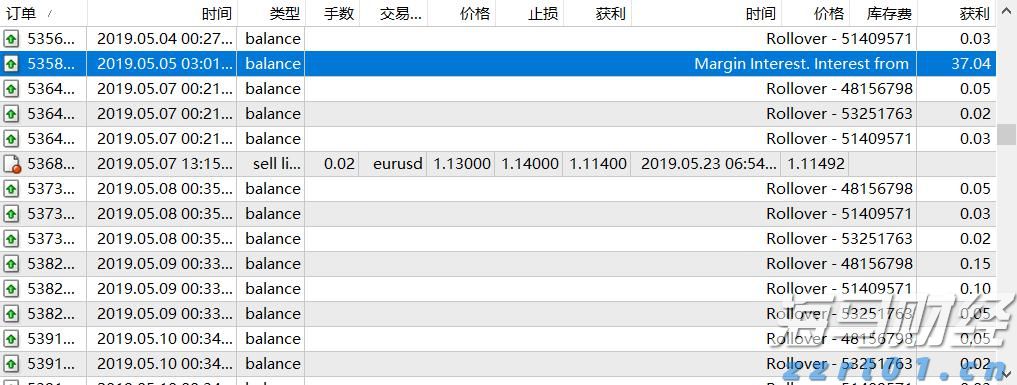 焦点