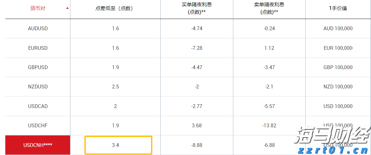 黑龙江省大庆市市场监管局“三措”并举深入开展“政务服务体验员”工作