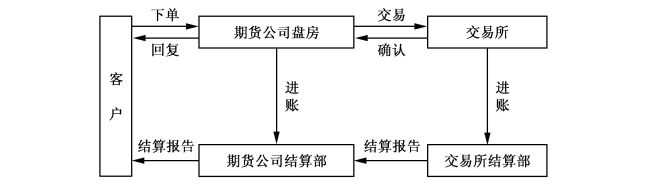 总投资100亿元 融捷锂电池材料项目落户合肥