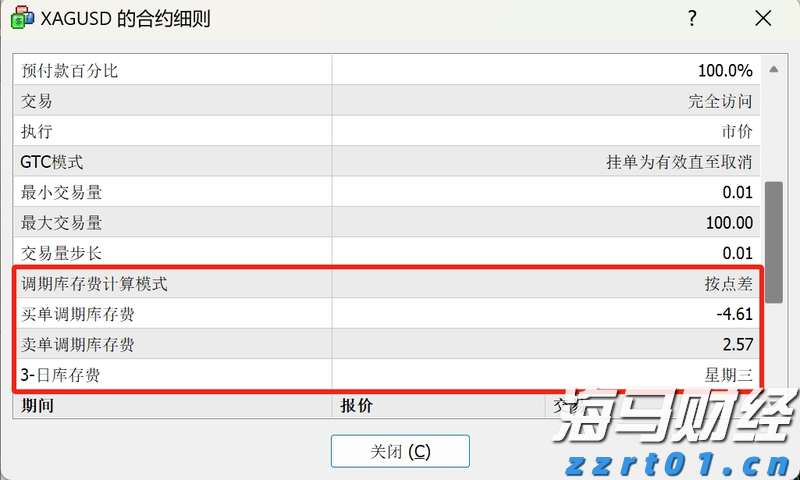 乘联分会：预计7月狭义乘用车零售约185万辆 新能源渗透率达54.6%