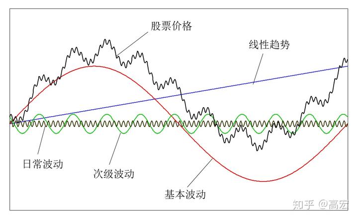 现代闽生活72式丨重阳至！今日宜登高，解锁爬山新玩法