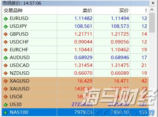 国家金融监管总局召开2025年两会重点建议提案座谈会