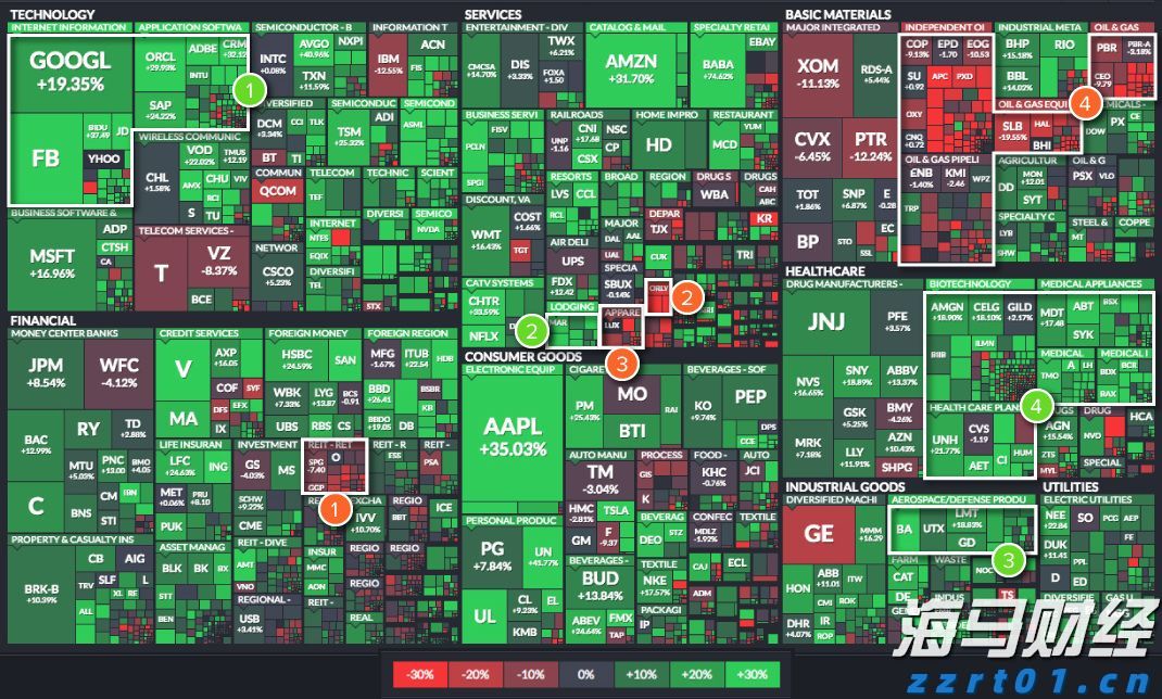 让患者看得见、听得清、行得稳！梅州积极组织药品耗材集采落地
