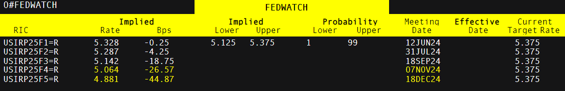 北水动向|北水成交净买入122.07亿 内资继续加仓港股ETF 抢筹盈富基金(02800)超37亿港元