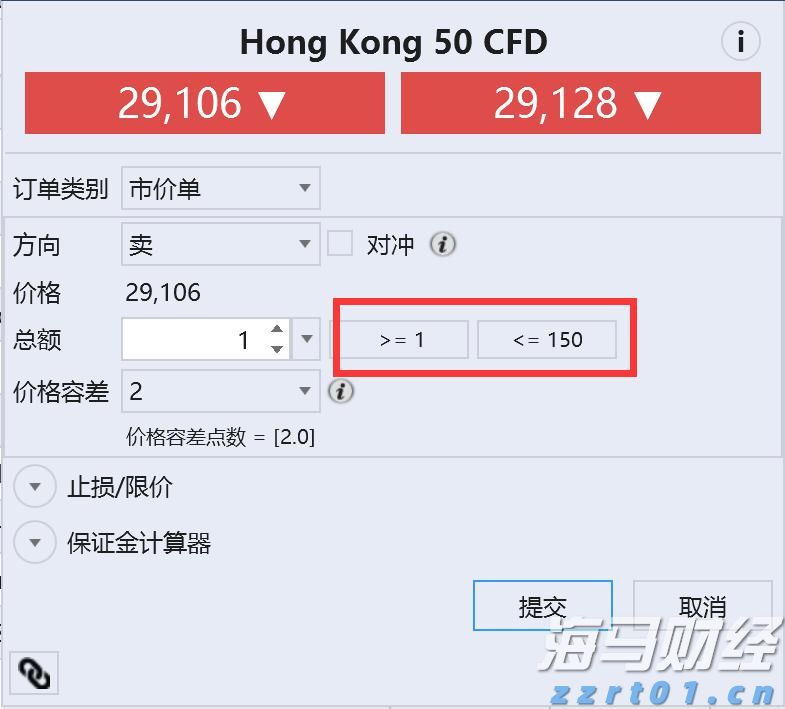 欧洲央行鹰派官员Kazimir指出：9月降息需显著经济变化