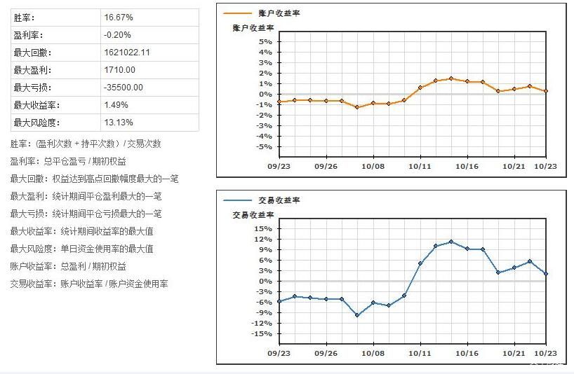 霞山区爱国街道开展消防安全知识培训会