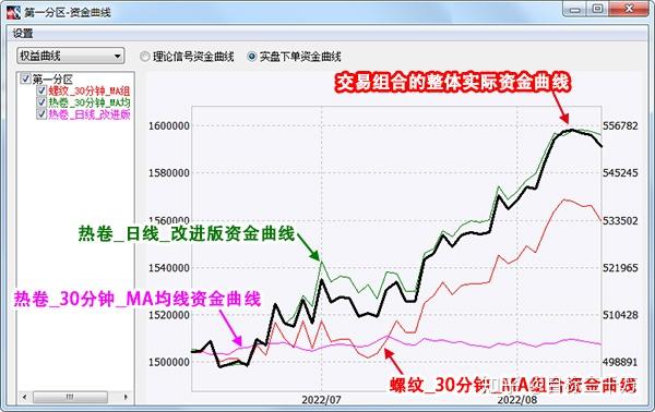 不止于7月高光！小摩：苹果(AAPL.US)关税解套 台积电(TSM.US)Q4及明年业绩将再冲高