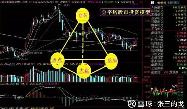 辽宁省部署开展食品安全“守底线、查隐患、保安全”专项行动