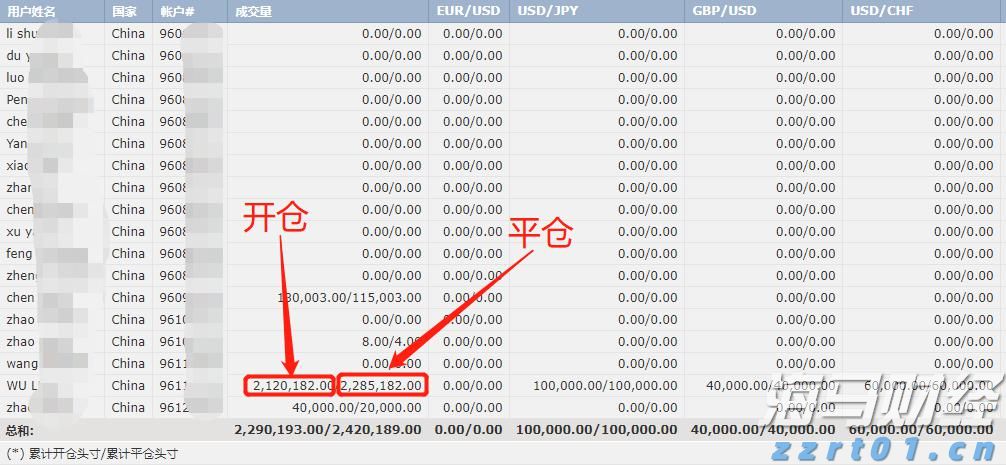汇丰将诺和诺德(NVO.US)评级下调至“持有” 2025年增长预期显著下降