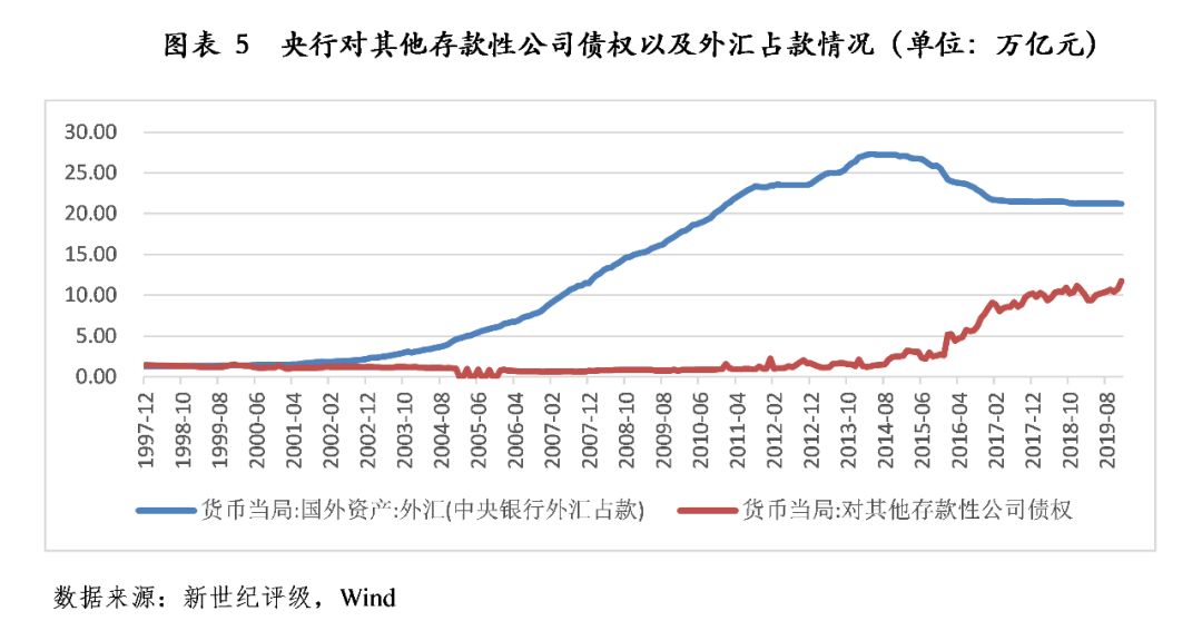 美股创新高背后的潜在风险！Verdence首席投资官警告市场过于乐观，回调风险增加