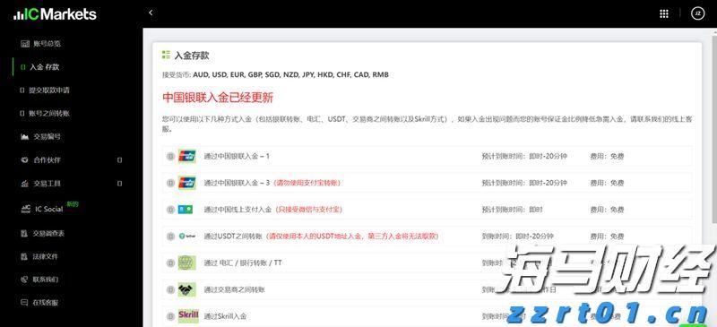 中金：被动外资流入中国大幅增加 主动基金配置持续低配