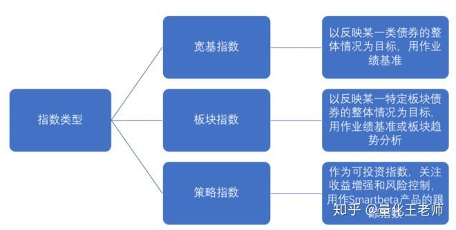 山西省市场监管局关于履行主体责任维护市场秩序的警示