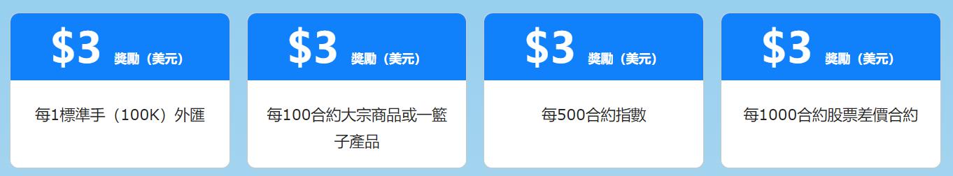 娱乐