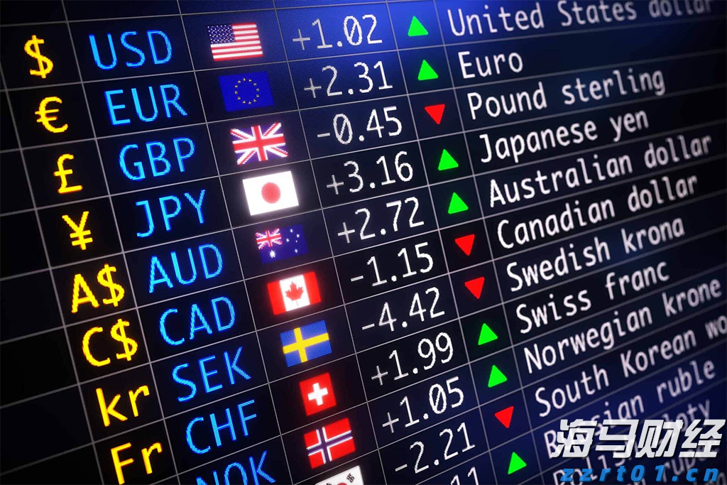 港股午评|恒生指数早盘下跌0.95% 药明系表现突出
