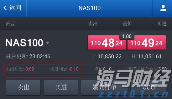 A股收评 | 创业板指上涨0.96%！结构性行情活跃，各板块龙头股创造新高