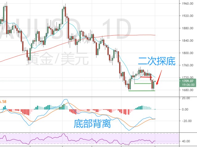 贵州：12项重点活动有序展开