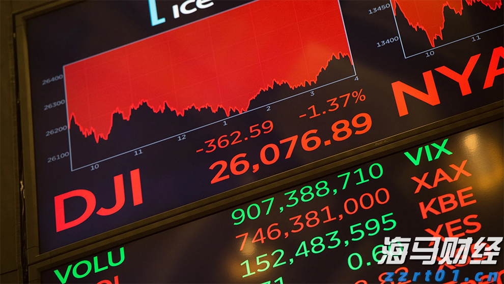 对冲基金以一年最快速抛售美股科技股 转战必需消费品股
