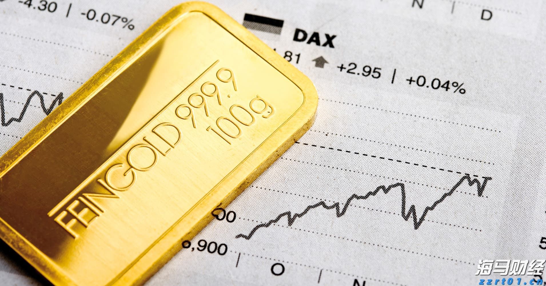 铂金与钯金价格变迁：从需求兴衰到金融博弈