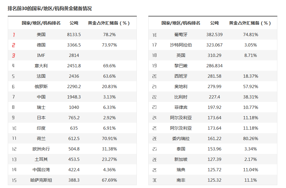 乒超联赛总决赛阵容出炉，樊振东、王楚钦、孙颖莎等在列