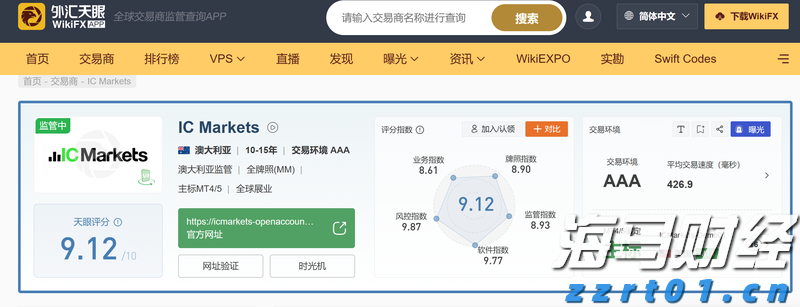 中信证券：市场近期已显示明显水牛特征，建议增配恒科和科创