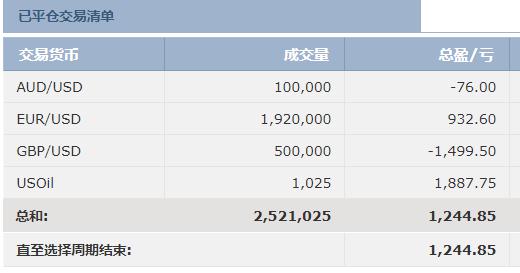 探索