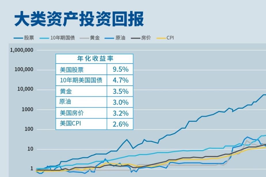 小摩：美联储维持利率已成定局，理事沃勒和鲍曼或为主席职位投出降息票