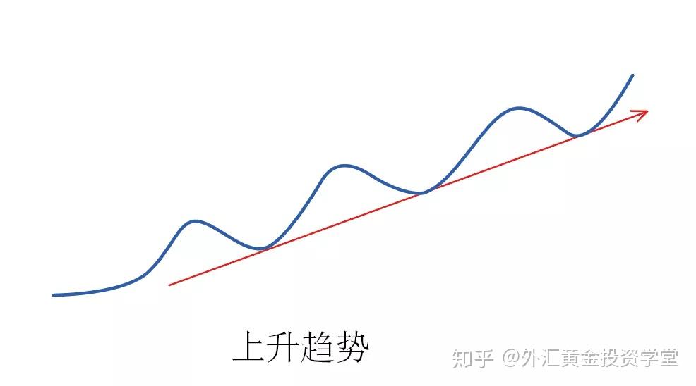 综合