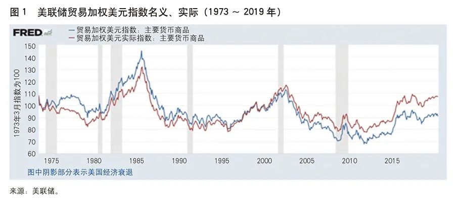 热点