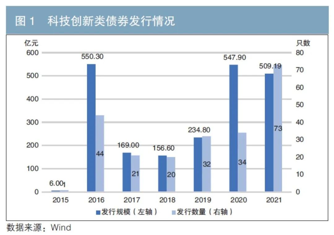 A股午评 | 创业板指半日涨0.69% 固态电池板块表现强劲 机器人个股实现10连板