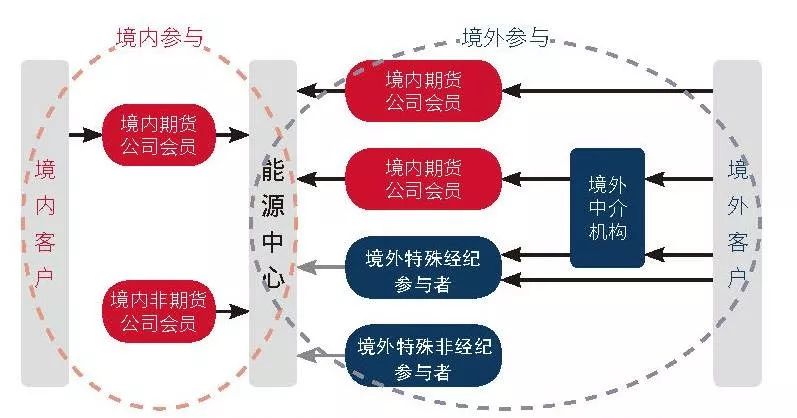 泰康人寿安徽分公司提醒您：警惕明星代言金融产品的隐藏风险