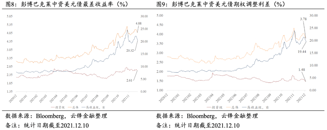卡夫亨氏(KHC.US)计划剥离部分业务，巴菲特的信号？