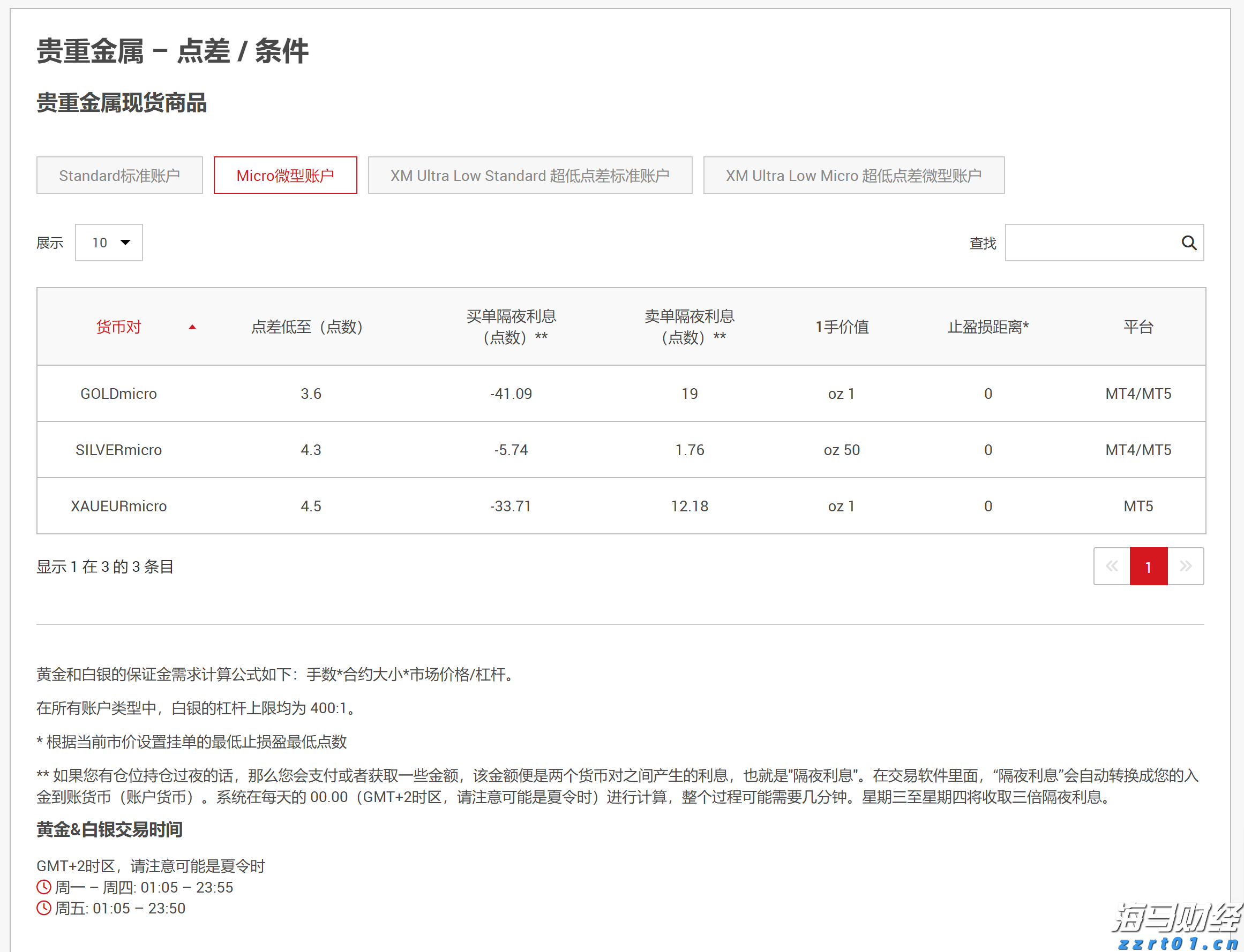 天风证券：反内卷推动下，风电设备与农化行业或迎转机
