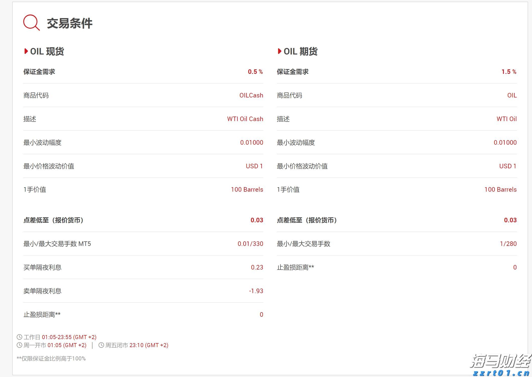 “AG600能上天入海，好酷！”斗门区少先队员探秘智造一线