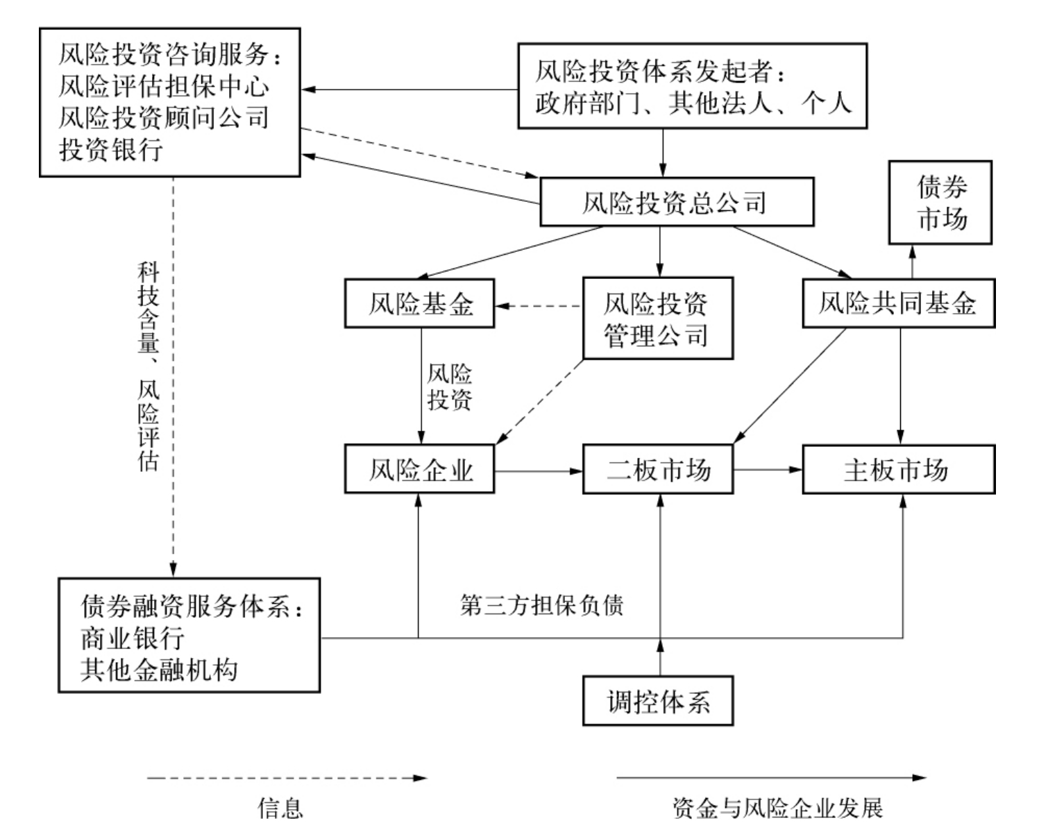 兴业银行成功发行300亿元绿色金融债券