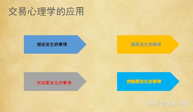 体育赛事赋能贵港城市发展