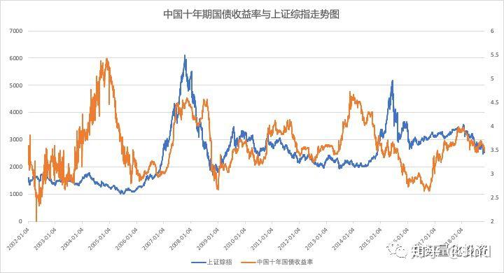 6大目标，18个关键指标……长三角市场监管一体化发展“十四五”规划发布