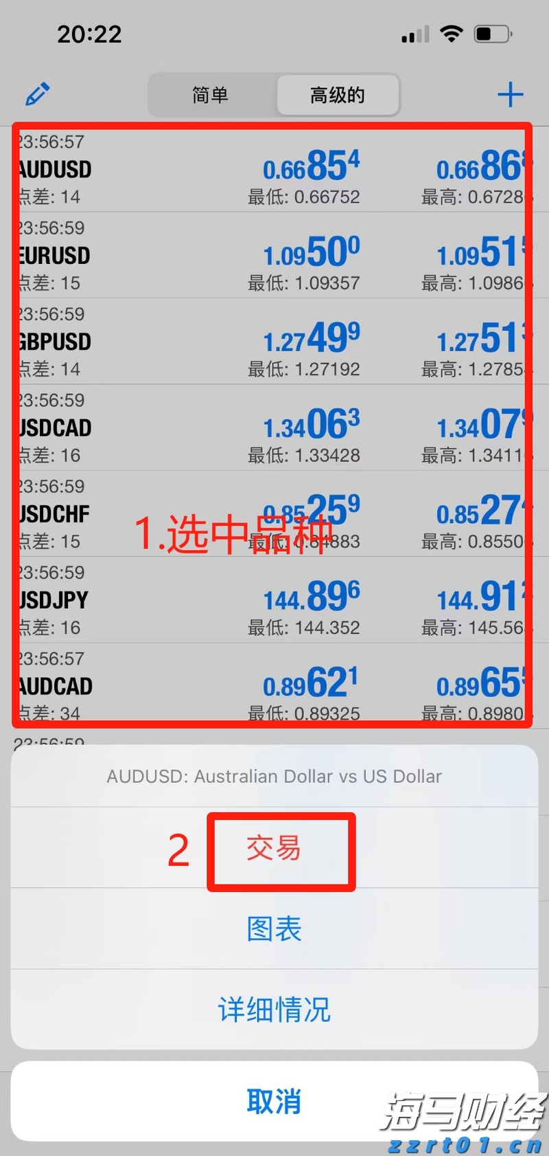 港股收盘(07.25) | 恒指下跌1.09% 结束五连涨 半导体股午后表现强劲 维立志博-B(09887)首挂飙升91%