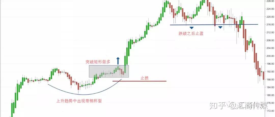 北京“7天冷静期”规范机动车维修保养“预付卡”营销