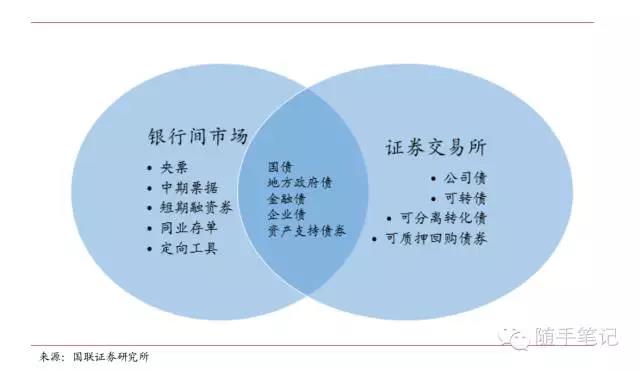 港交所上市主管伍洁镟：优化新股市场定价机制以平衡机构与散户分配并提升定价准确性