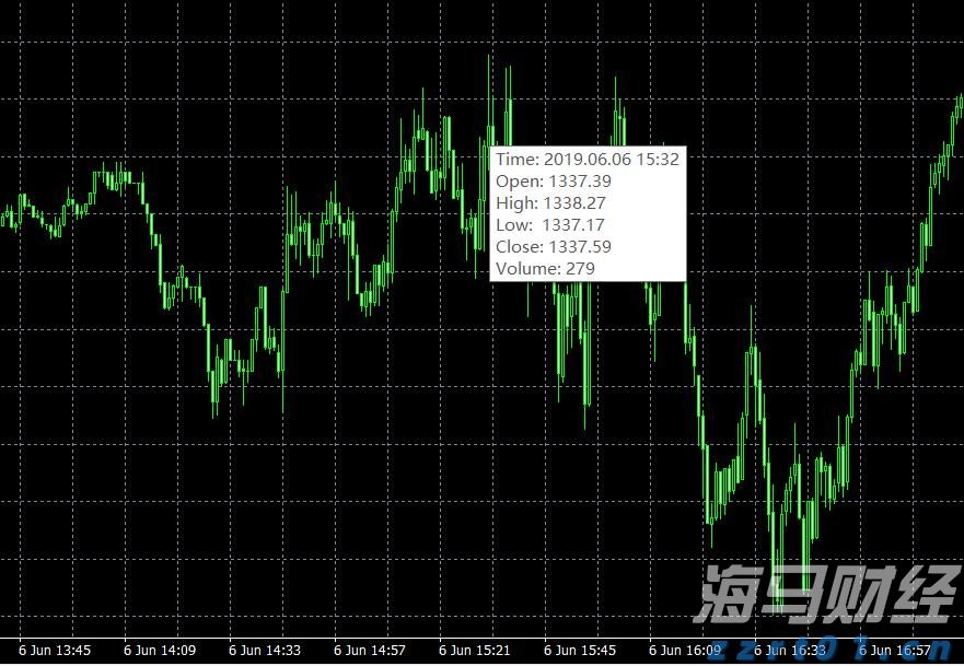 澳门统计暨普查局：2025年上半年酒店业平均入住率同比增5.1个百分点至89.1%