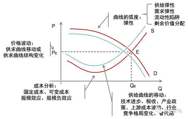 A股盘前播报 | 国务院发布！农村公路等基建迎来重磅催化