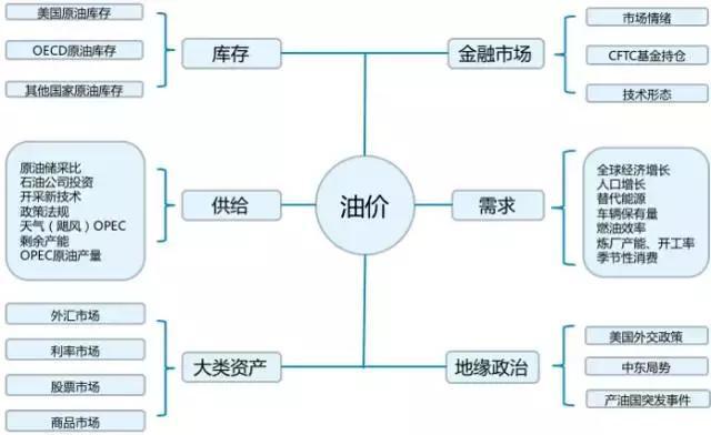港股开盘 | 恒指高开0.12% 蔚来汽车(09866)涨超2%