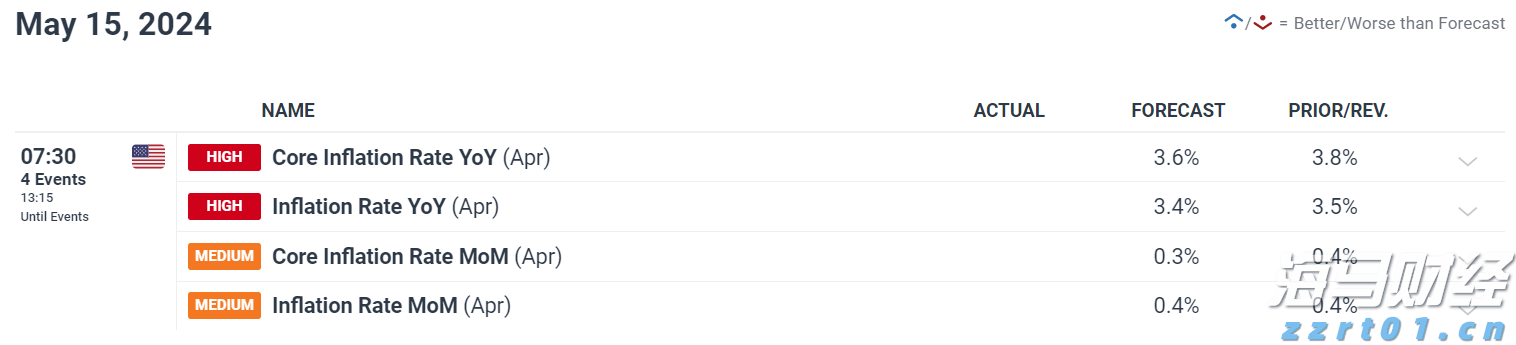在AI与量子计算光环下，IBM(IBM.US)未能交出理想业绩，市场从“科技狂热”回归理智
