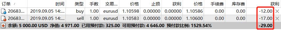 新股动态 | 胜软科技再度递交港交所上市申请 累计实施智慧能源项目约5000个